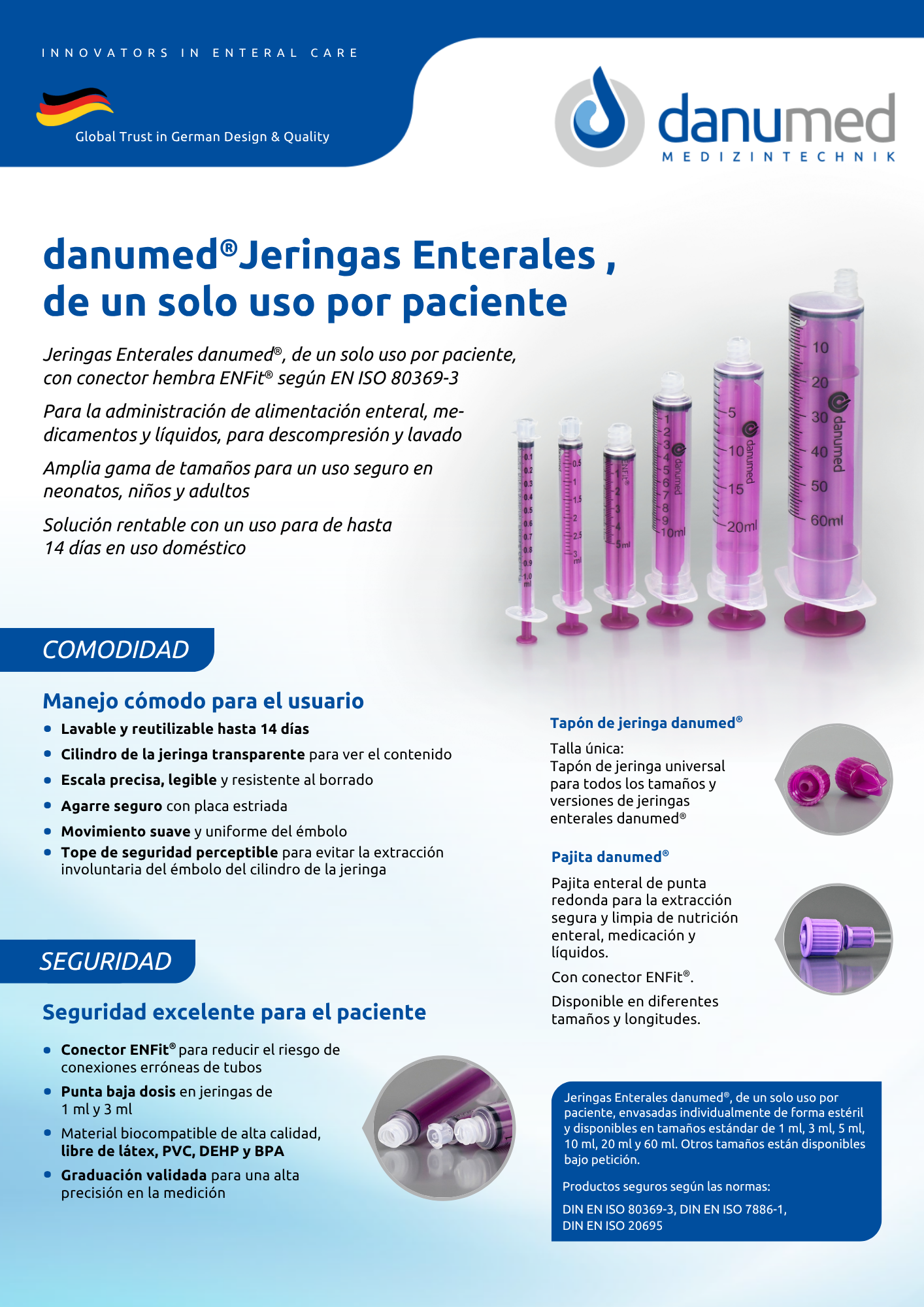 Jeringas enterales Danumed®, uso individual