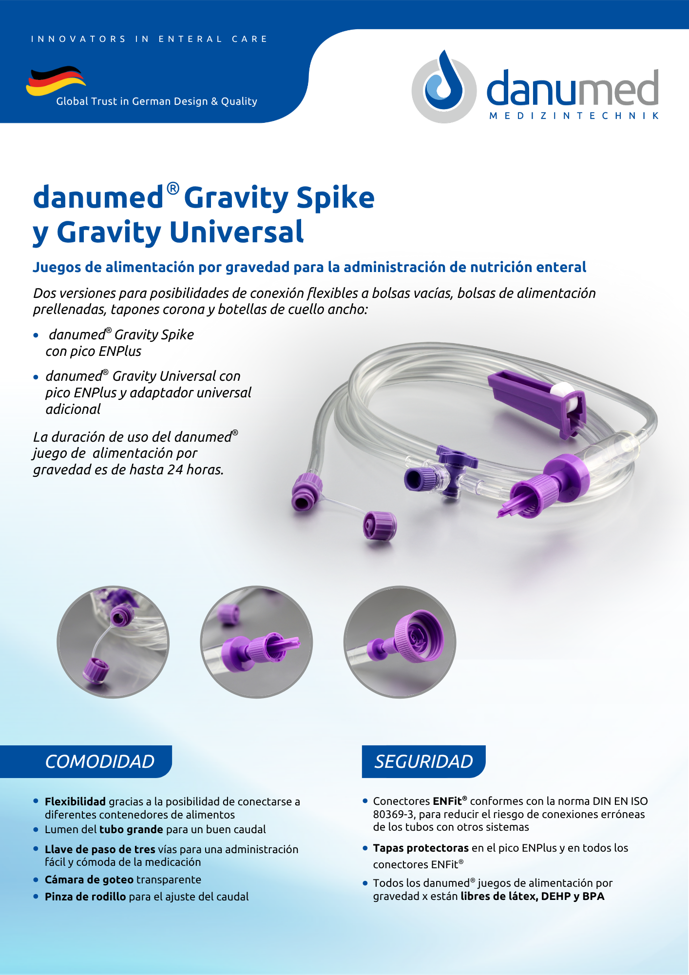 Juegos de Gravedad de Danumed®
